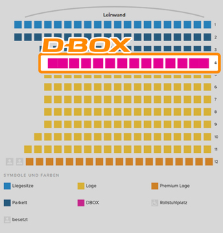 D-Box Motion Seats in Kino 1 im Cineplex Baunatal